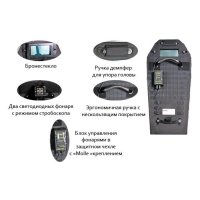 Щит пулезащитный Булат-4