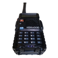 Рация Kenwood TK-F8 UVF 8W