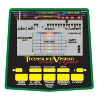 Металлоискатель GARRETT GTI 2500 PRO