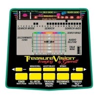 Металлоискатель GARRETT GTI 2500