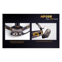 Фонарь Fenix HP25R