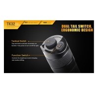 Фонарь Fenix TK32 2016