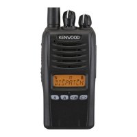 Рация Kenwood NEXEDGE NX-320E2 Рация Kenwood NEXEDGE NX-320E2