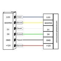 Считыватель карт Strazh SR-R112