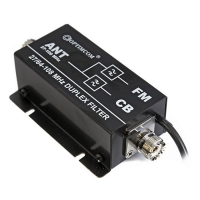 Автомобильная антенна Optim CB-FM