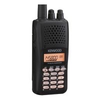 Рация Kenwood TH-K20E Рация Kenwood TH-K20E