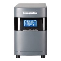 Stark Country 1000 online, 8А