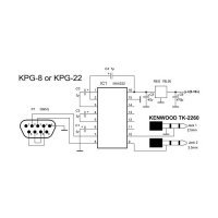 Kenwood KPG-22A