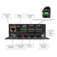 Аудио регистратор MDL2-4U-01-320-1024