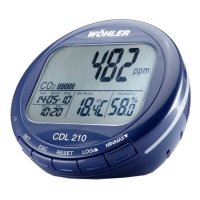 Газоанализатор СО2 модель Wöhler CDL 210