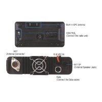 Yaesu FTM-400XDR B3 EXP Yaesu FTM-400XDR B3 EXP