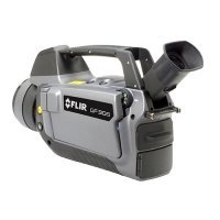 Тепловизор FLIR GF306 с линзой 14.5°