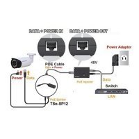 Сплиттер Tantos TSn-SP12