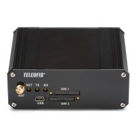 Купить GSM модем TELEOFIS WRX968-R4U (H) в 