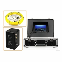 Система телеинспекции Schroder S60