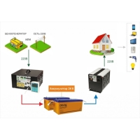 Инвертор СибВольт 3024У