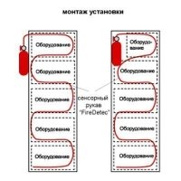 Ауп 01. АУП-01ф-01-1-с. Установка пожаротушения автономная АУП-01ф-01-1-с. АУП-01ф-03-СЭ. Установка ГАЗ. Пожар. АУП-01ф-01-1.