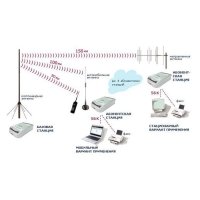 Радиоудлинитель Alcon CT-458