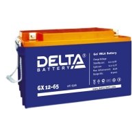 Купить Delta GX 12-65 в 
