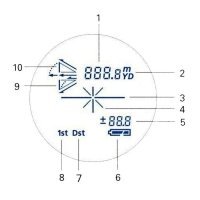 Дальномер Nikon 1000 A S