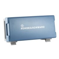 Купить Rohde & Schwarz RTM-Z1 в 