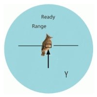 Дальномер Sturman LRF 1500