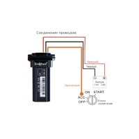 GPS-трекер SinoTrack ST-901