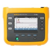 Купить Fluke 1736/INTL в 