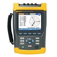 Купить Fluke 430-II/MA в 