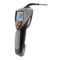Анализатор Testo 308 комплект