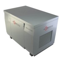 Газовый генератор ФАС-35-3/ЗР