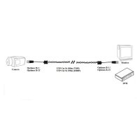 Пассивный приемник-передатчик Optimus B-1T