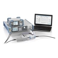 Комплект Rohde&Schwarz NRPC40