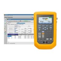 Fluke 729 300G