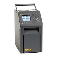 Сухоблочный калибратор температуры Fluke 9170-A-256