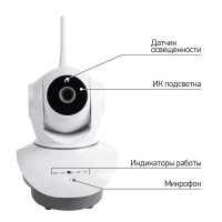 Беспроводная IP видеокамера Rexant 45-0269