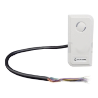 Контроллер Tantos TS-CTR-EM