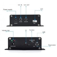 AHD видеорегистратор Proline TH-DVR AHD видеорегистратор Proline TH-DVR