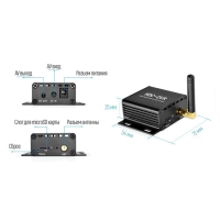 Миниатюрный видеорегистратор Proline HDC-DVR Миниатюрный видеорегистратор Proline HDC-DVR