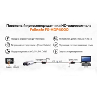 Пассивный приемопередатчики Folksafe FS-HDP4000