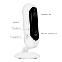 Беспроводная IP-камера JIMI JH06NP Беспроводная IP-камера JIMI JH06NP