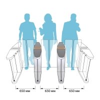 БЛОКПОСТ СКП 1600