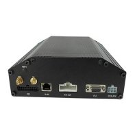 Автомобильный видеорегистратор NSCAR401_HDD/SSD