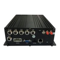 Транспортный видеорегистратор NSCAR401HDD IP