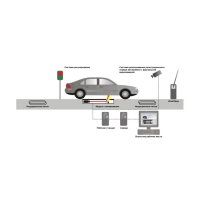 Стационарная система SecuScan Стационарная система SecuScan