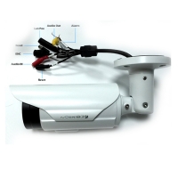 iVue-IPC-OB30V2812-40PD