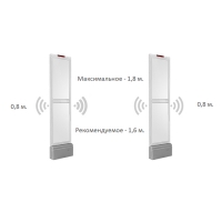 Ворота (Антенны AM6808 - 2 шт. + Блок питания 1шт. + Датчики PensilTag 1000 шт. + Съемник 1 шт.)