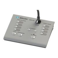 Пульт управления CPW-204