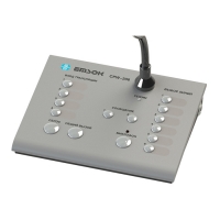 Пульт управления CPW-206