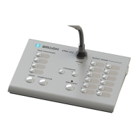 Пульт управления CPW-212